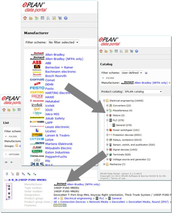 EPLAN Data Portal 2.1 released and can be “viewed” via EPLAN’s corporate website